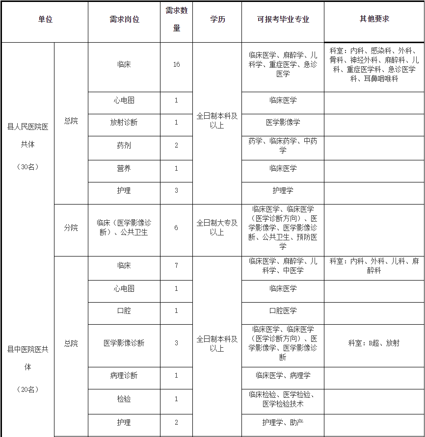 浙江省龙游县2020年gdp是多少_广东深圳与浙江杭州的2020上半年GDP出炉,两者排名如何(3)