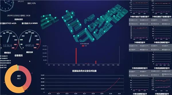 人均b站大学_清华大学