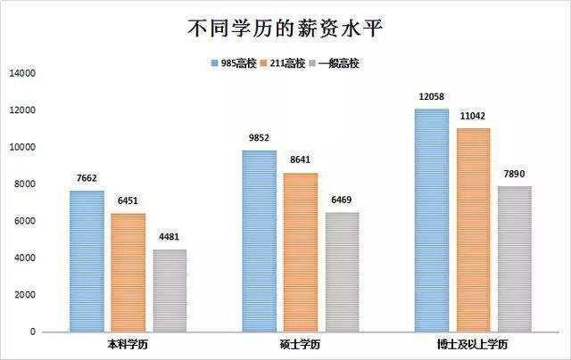 各国人口鄙视链_鄙视图片手势(2)