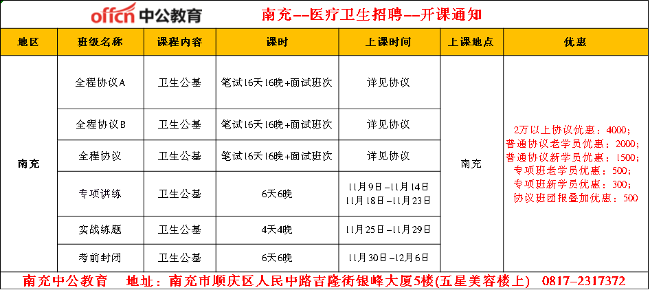 乐至招聘_职 等你来 乐至50家民营企业现场招聘 2000个岗位任你选