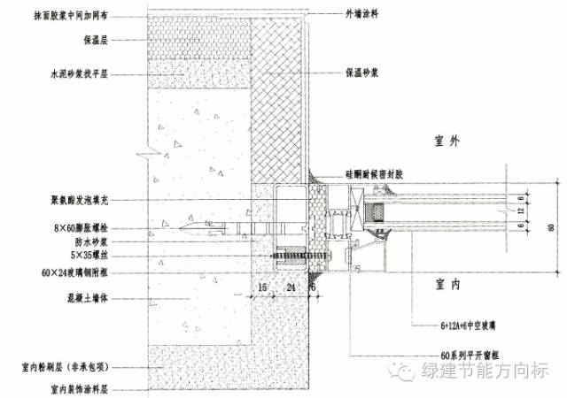 断桥铝合金门窗侧口窄附框安装节点(螺钉连接)