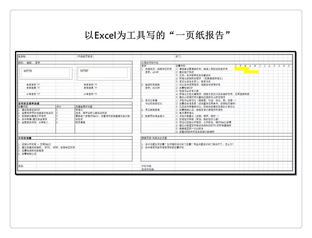 一页纸报告丰田精益报告方法