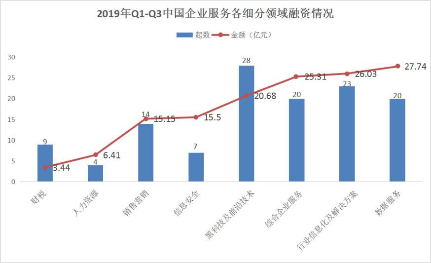 什么是投资什么是融资 19ad57b9e72543849e90478e91348d7c.jpeg