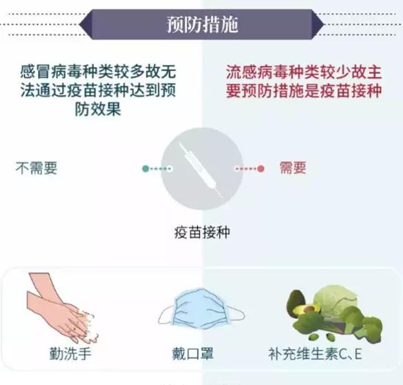 推行疫苗清除人口_疫苗接种(3)