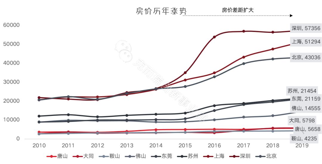 产业和人口_2017中国音乐产业发展报告 总报告(2)