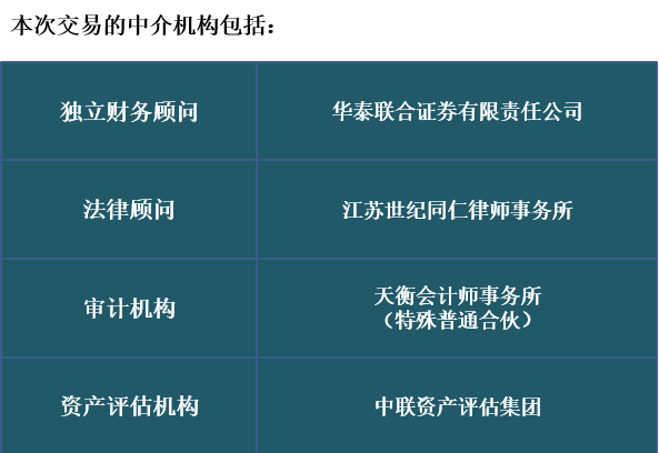 25319d70efc24d0c9b1d35b30d6097a2.png