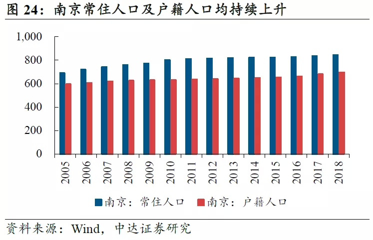 2020年印尼gdp_2020年中国gdp(2)