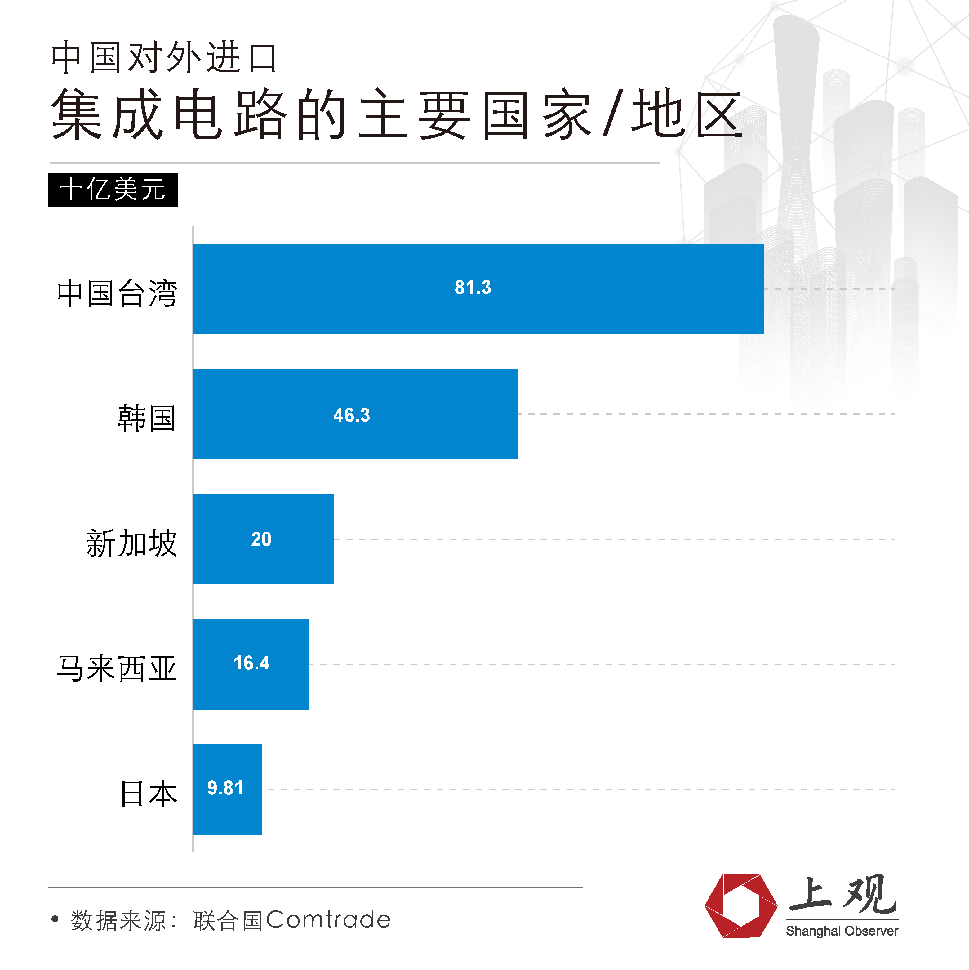 2019年增高药排行_增高药排行榜第一名