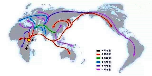 人类走出非洲农业革命及草原帝国对人类文明的影响