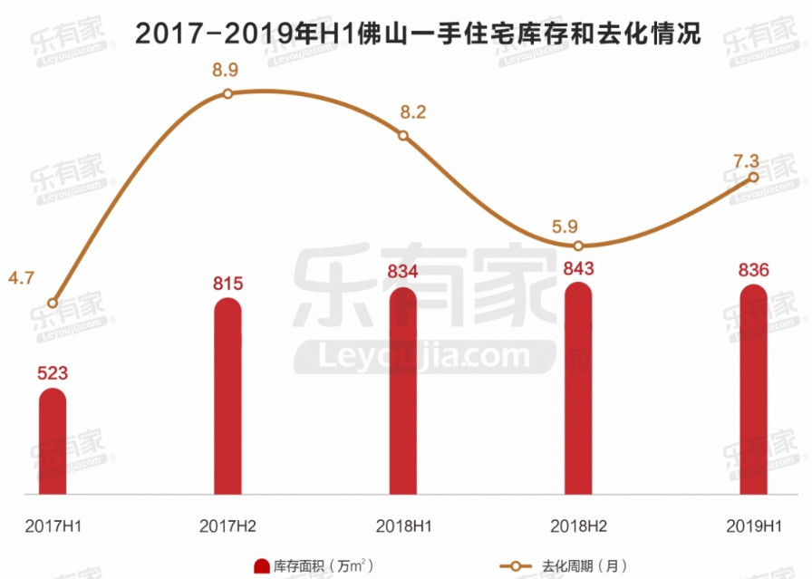 葫芦岛gdp下降_葫芦岛地图