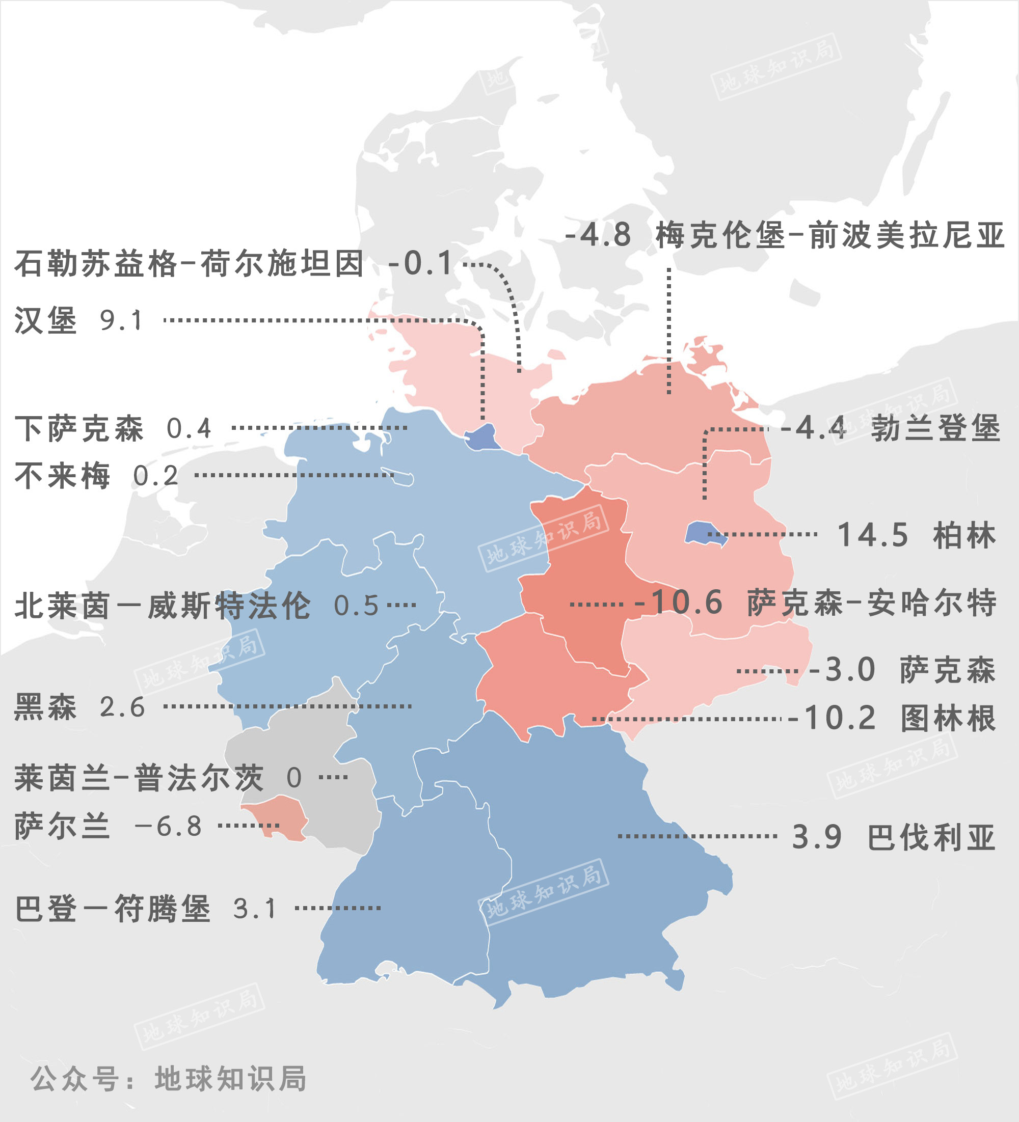 德国总人口_德国牧羊犬