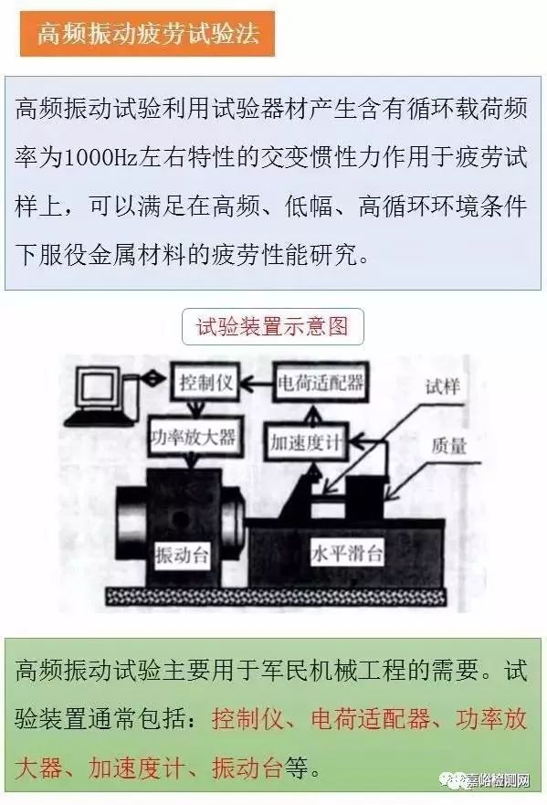 无效经济总量_世界经济总量图片(3)