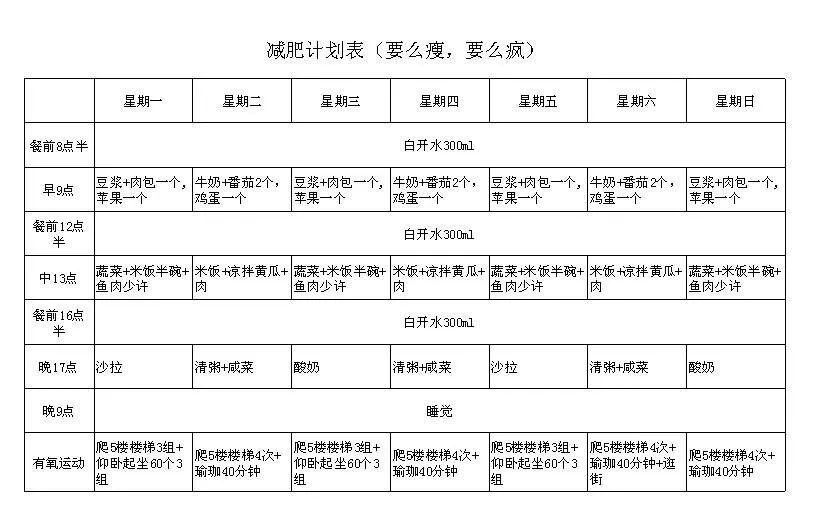 人变瘦的原理_了解了脂肪肝的原理(3)