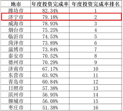 济宁山东排名_山东济宁郑媛媛口技(2)