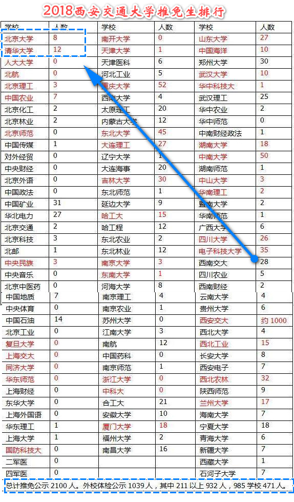 推免排名_推免表情包高清图