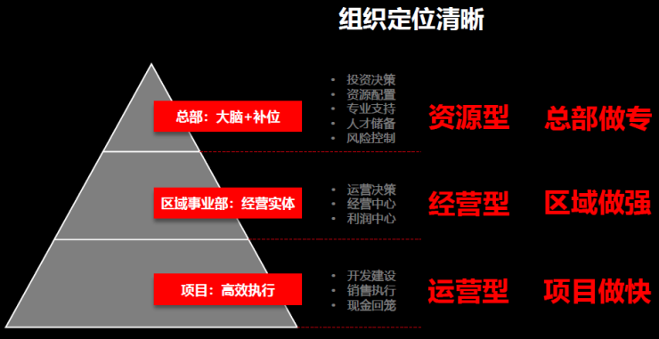 我们必须通过决策获得100人口_我们的少年时代