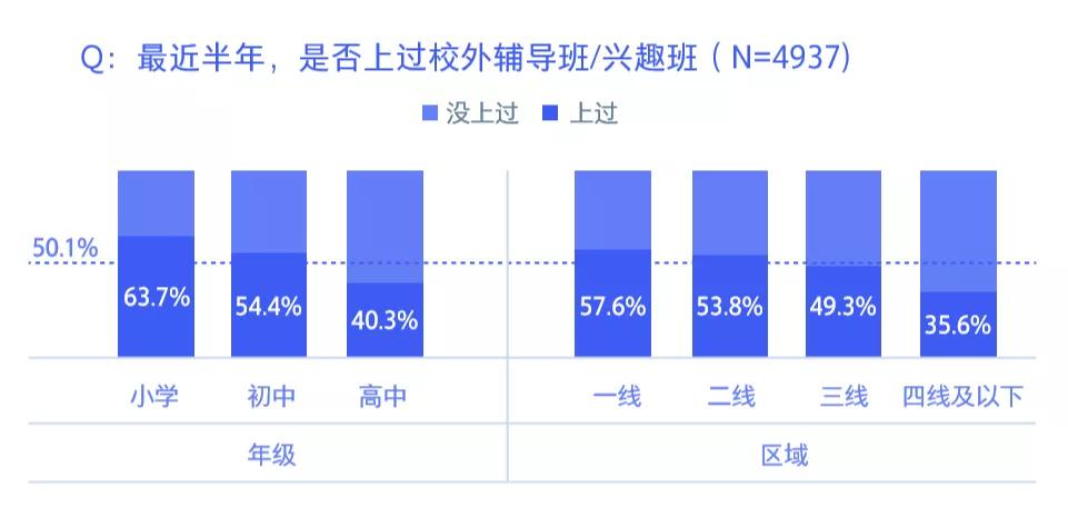 人均班产出_想不想修真产出图(2)