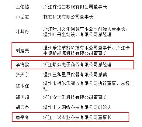 2019温州市人口_温州市地图(3)