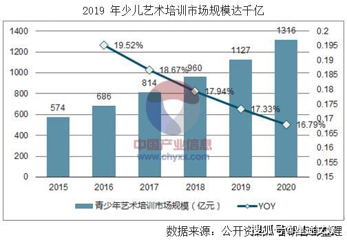 二胎放开 人口增长_放开二胎(2)