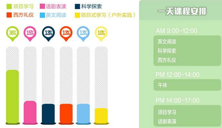 怎么上学科网 3dda9c74659b4c6aaca37bb243ce34d6.png