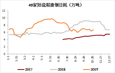 西北vs东北gdp_2020年中国东 中 西部及东北地区经济PK 差距在哪 图(3)