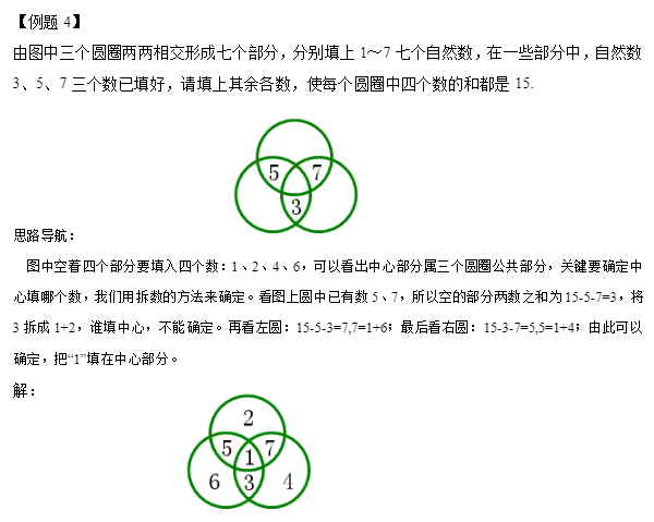 大人口算差怎么办_一年级口算题(2)