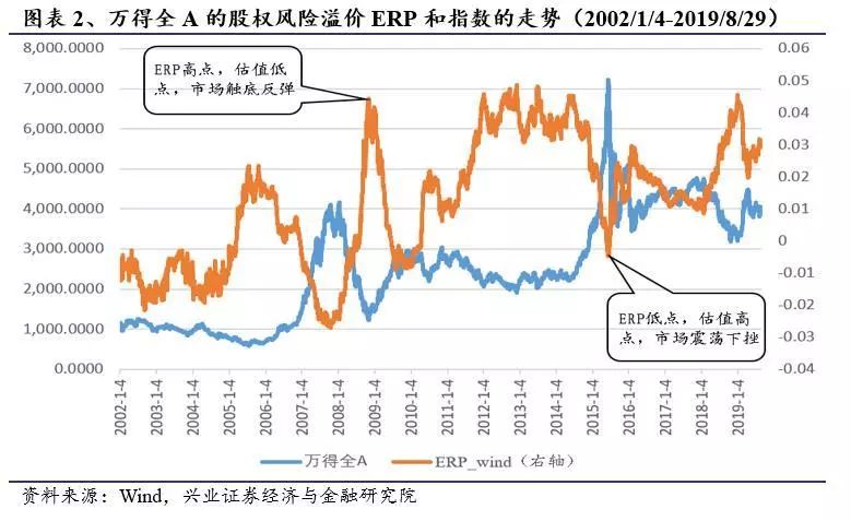 gdp因子_转移因子口服液图片