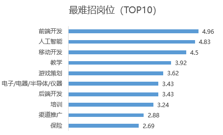 大厂县人口_三河 香河 大厂24镇人口 土地 工业 基本统计