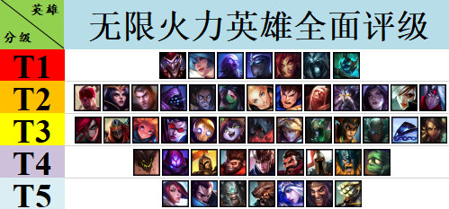 游戏最贵对局 4f2ffb66cff04a298c04635e38170ebf.png
