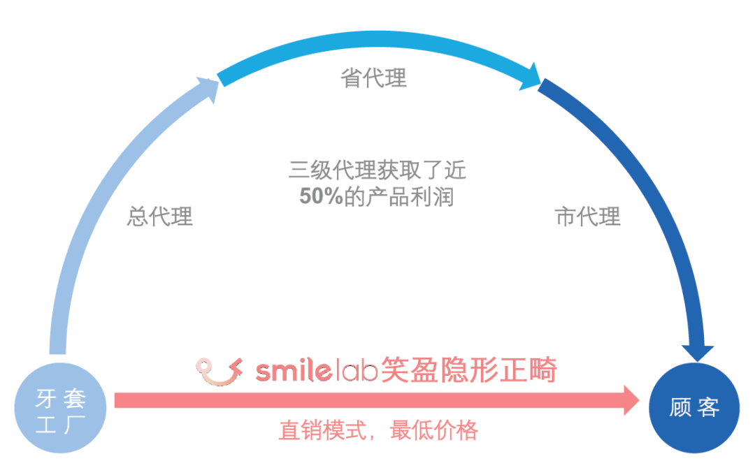 546052850eee496eb8d3e5200eeeee53.png