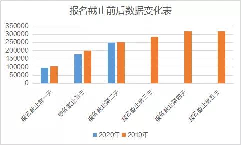 江苏总人口有多少人2020年_2020年江苏高铁规划图(3)