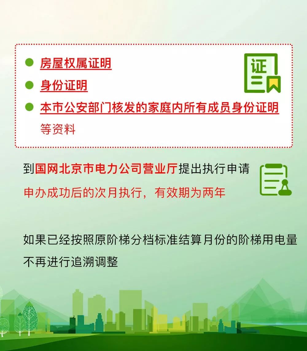 一户多人口电价政策租户_人口老龄化图片(2)