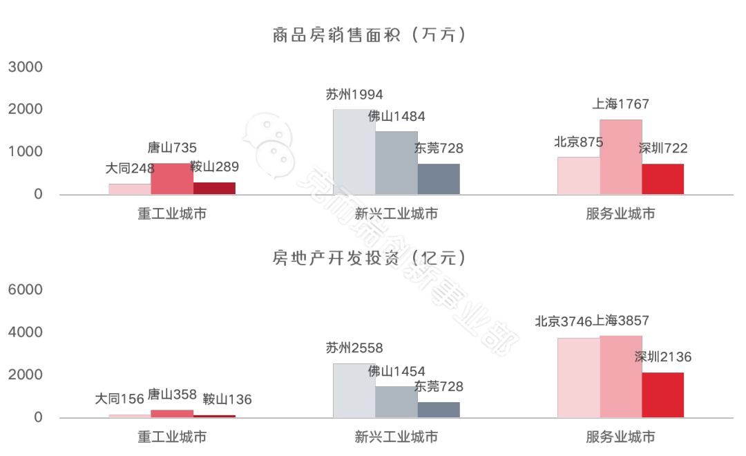 人口对市场需求的影响_人口普查