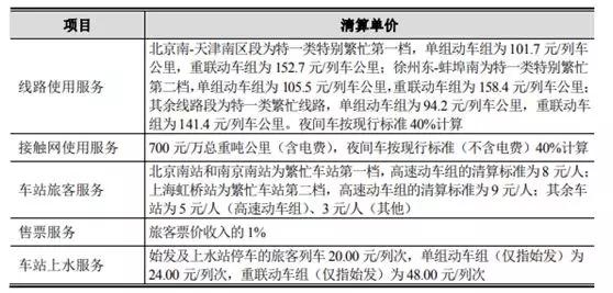 人均创收怎么计算_怎么画动漫人物