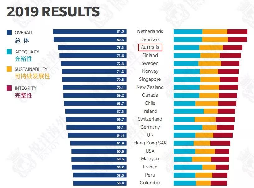 2070年中国人口_历史性大猜想 到2050年 中国人口会怎样(2)