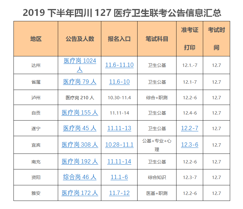 开江县人口数_开江县普安中学徐龙兵(2)