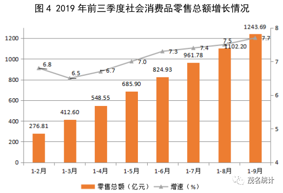 gdp平稳对经济运行的影响_上半年国民经济运行总体平稳 稳中有进