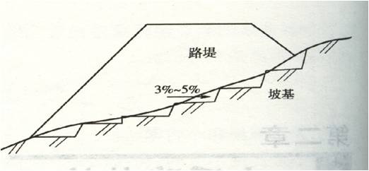 (2)当地面横坡,i>1:5,较陡时,除草皮,杂物后,挖台阶,台阶宽度不小于2m