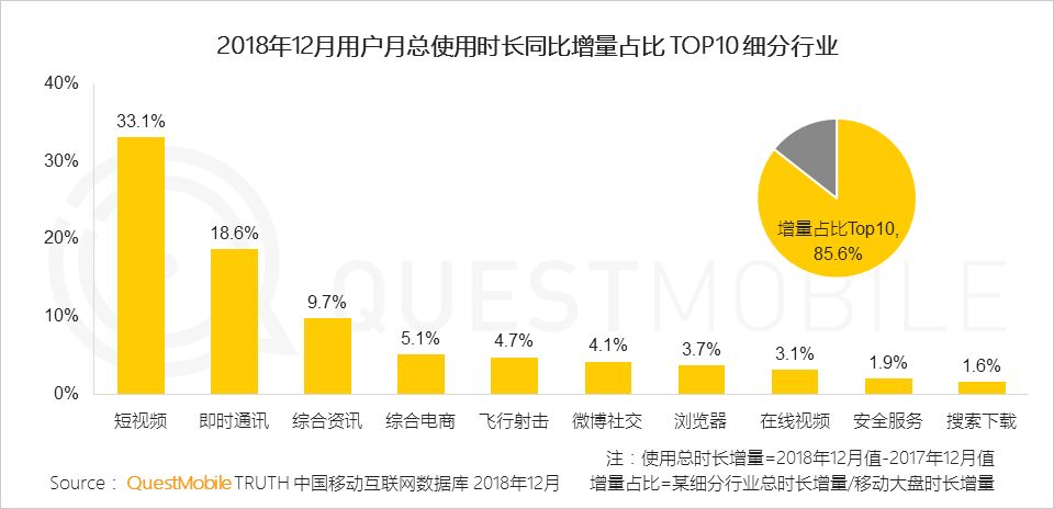 深人口流量_阿里流量人口