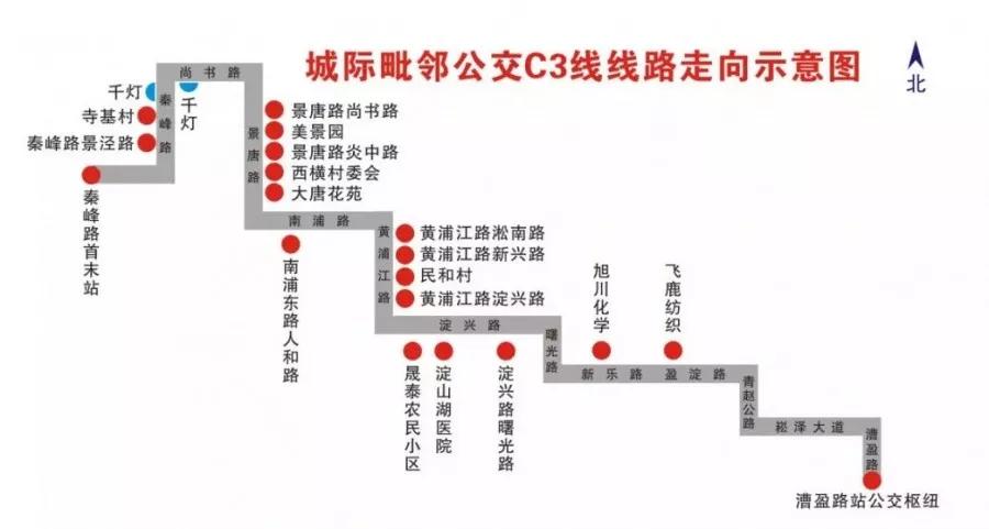 c3线路:千灯秦峰路首末站-上海青浦漕盈路站公交枢纽昆山市公共交通