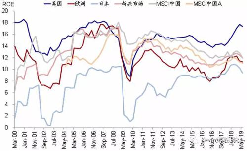 2020年12个月的GDP_2020年中国gdp(3)