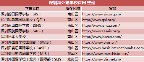 方便世界排名_手工小制作简单方便