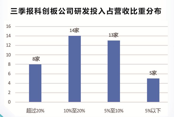 模拟人生4提高家庭人口数量_人口普查