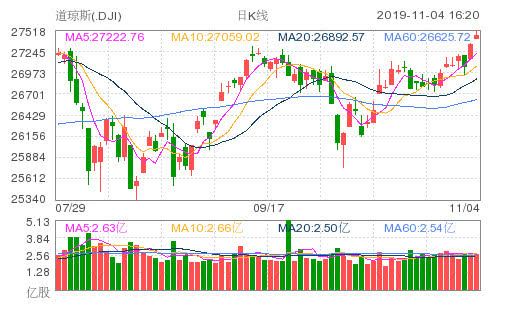 什么叫中概股板块 7aa17bbd77e342abb81621981ea88faa.jpeg