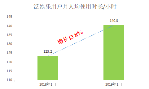 快手平台电商营销研究报告