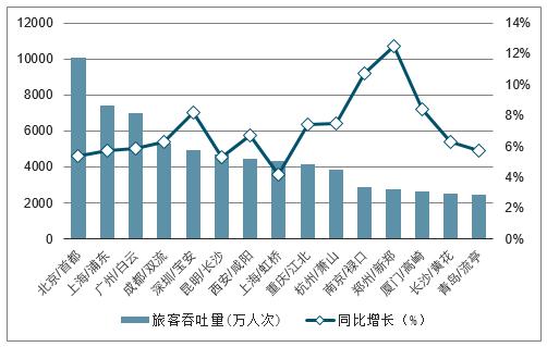 黑龙江人口排名最新消息_黑龙江疫情最新消息(2)