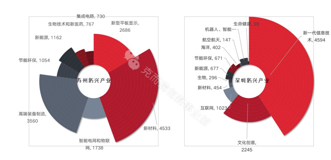 人口总产值_人口普查(2)