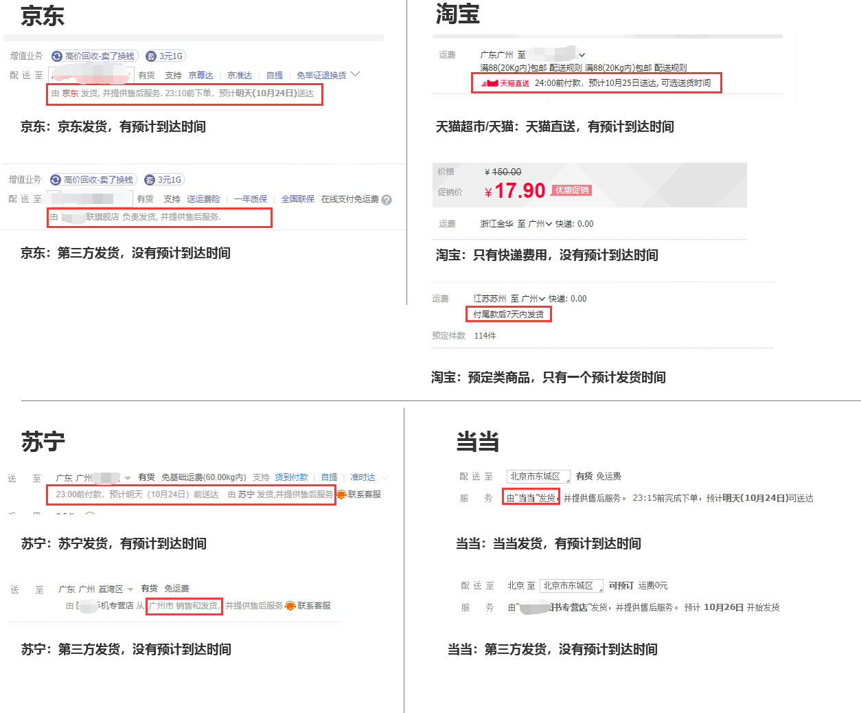 订单履约：商品配送时效如何展示？