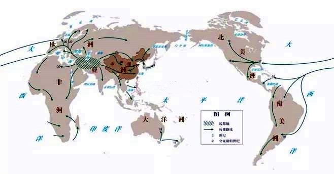 人类走出非洲农业革命及草原帝国对人类文明的影响