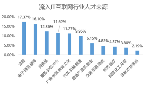 大厂县人口_三河 香河 大厂24镇人口 土地 工业 基本统计